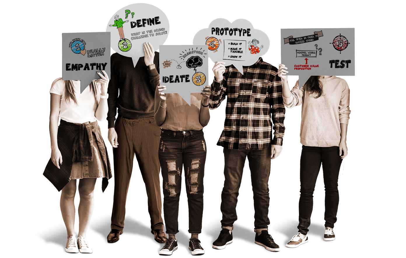 amazon alexa skill development